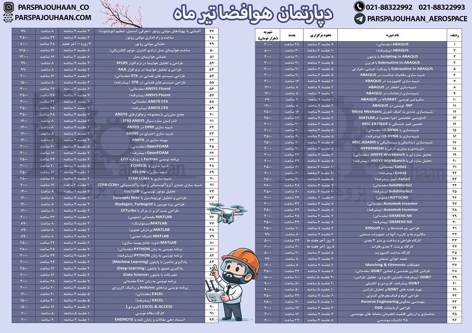 دپارتمان هوافضا تیر